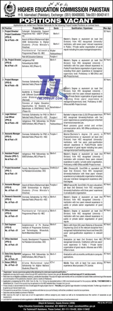 Higher Education Commission (HEC) Jobs 2024