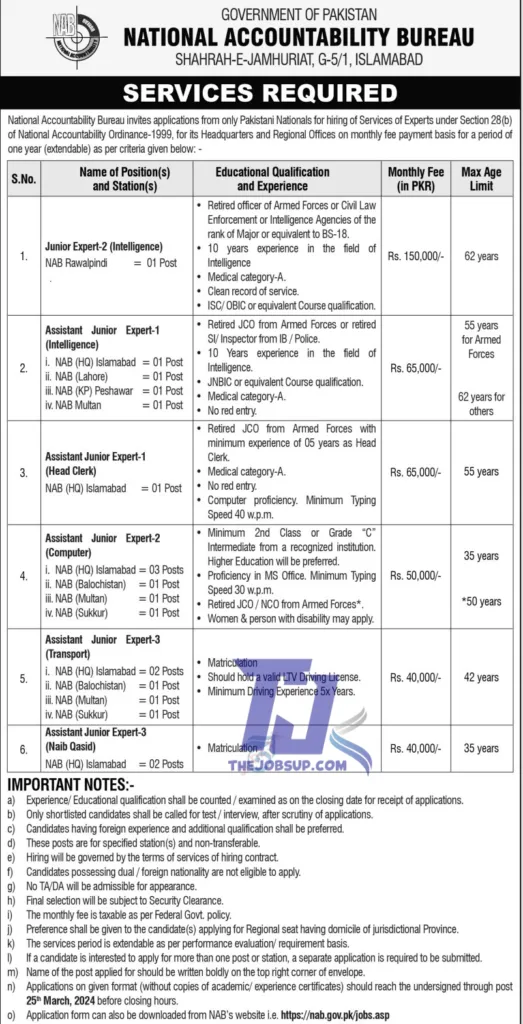 NAB Jobs 2024 Advertisement