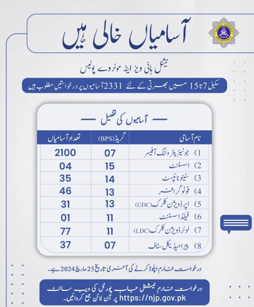 National Highways & Motorway Police NHMP Jobs 2024