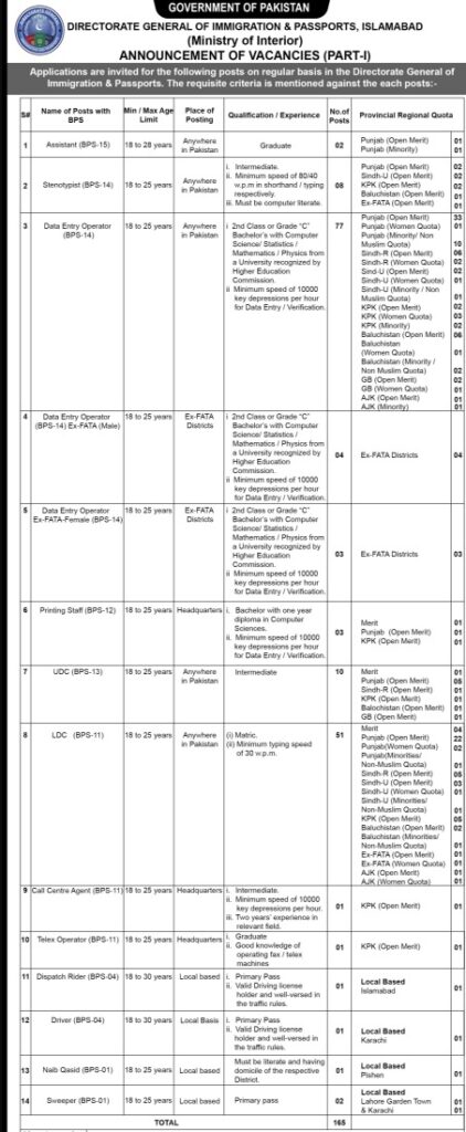 DGI&P Jobs