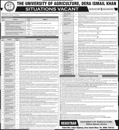 Agriculture University D.I Khan Jobs