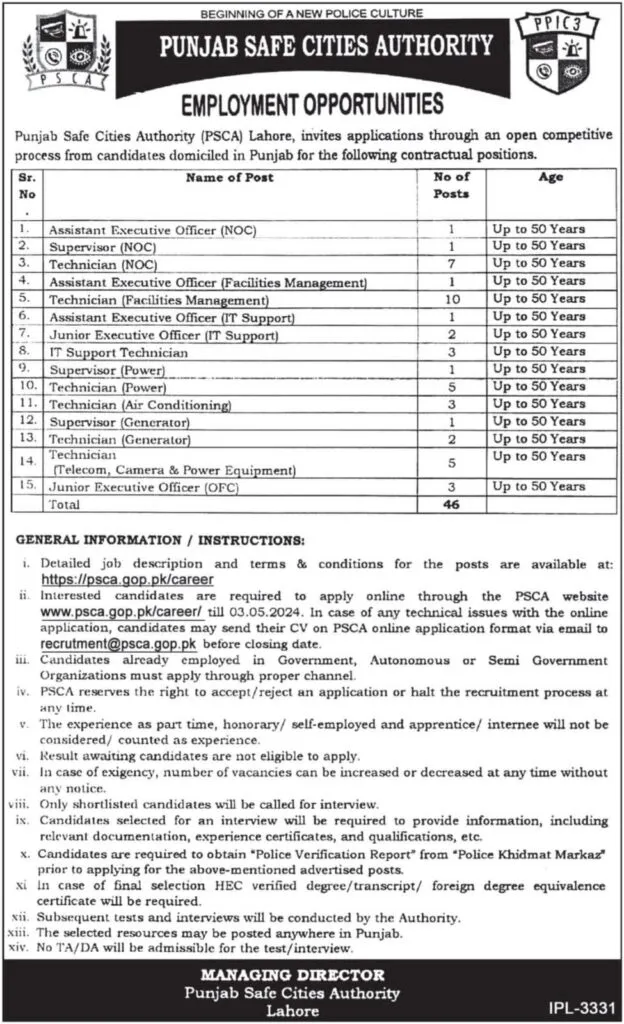 Punjab Safe City Authority Job 2024