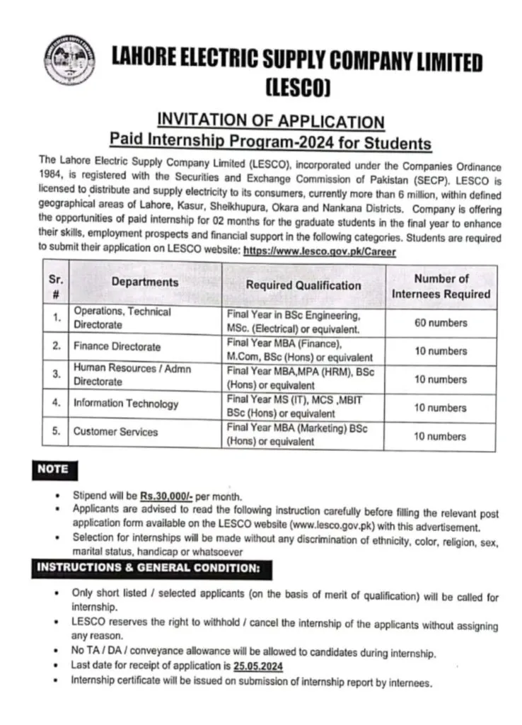 Lesco Internship Program for Students 2024 Apply Here