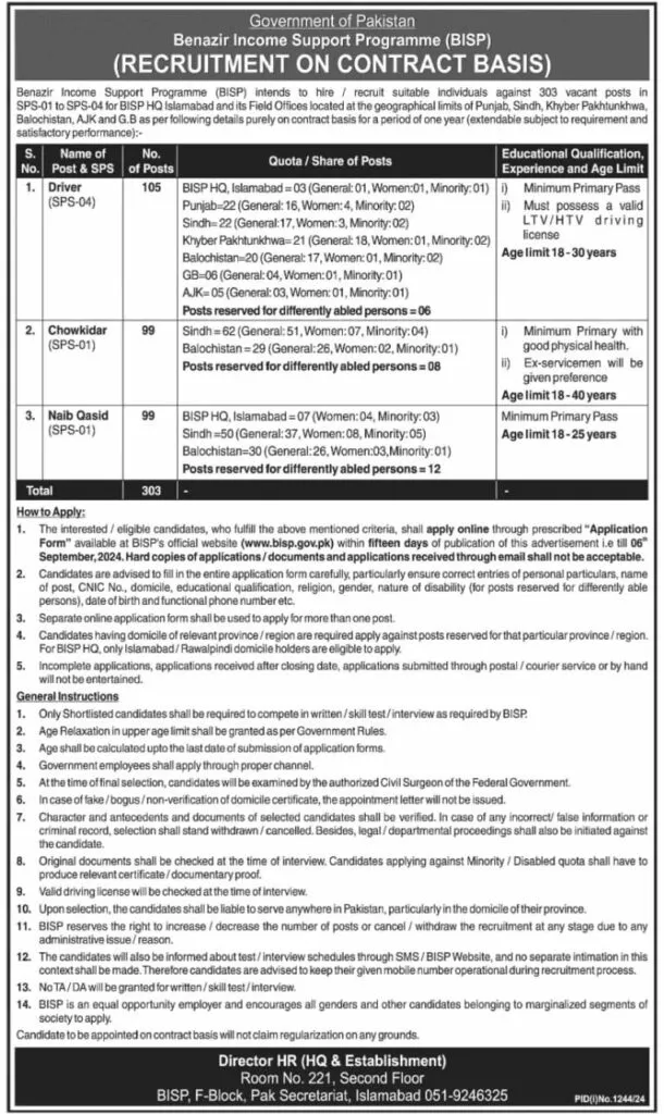 BISP Naib Qasid Jobs 2024 Apply Here