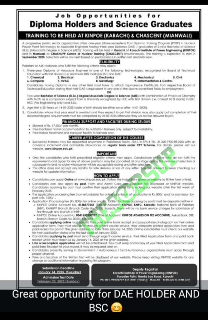 Post Diploma Training Program Admissions 2025