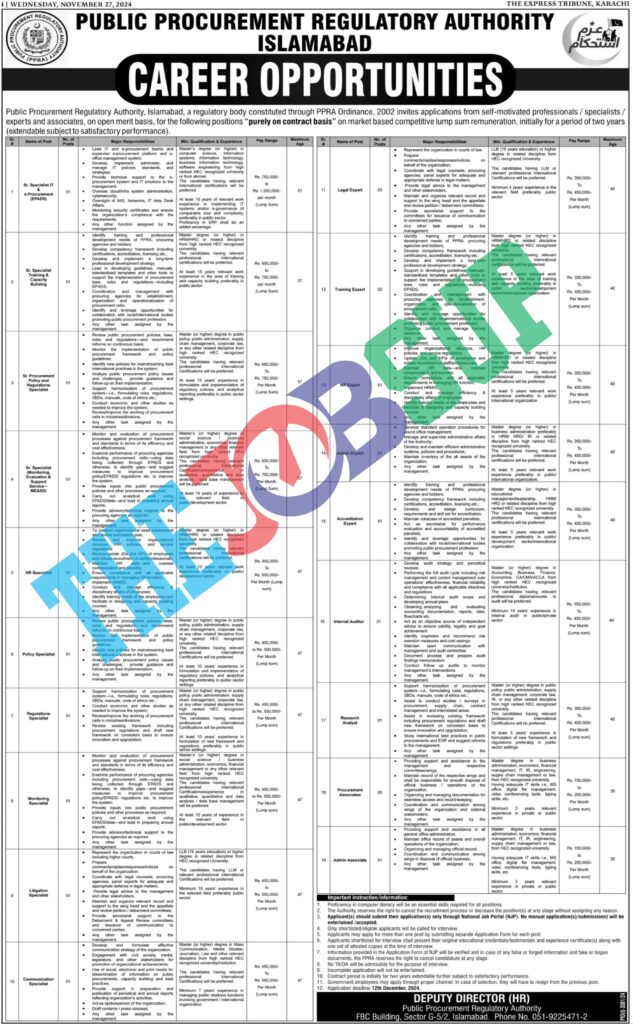 PPRA Jobs in Islamabad Apply Here