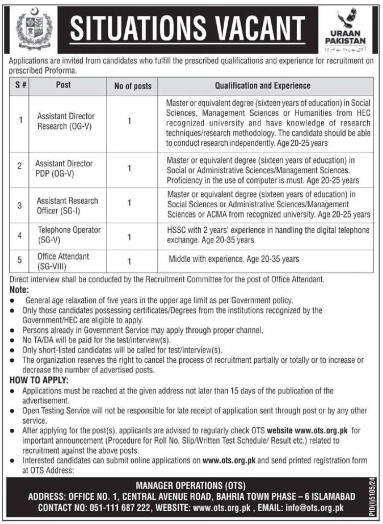 Latest Government Jobs in Pakistan How to Apply Govt Jobs 2025