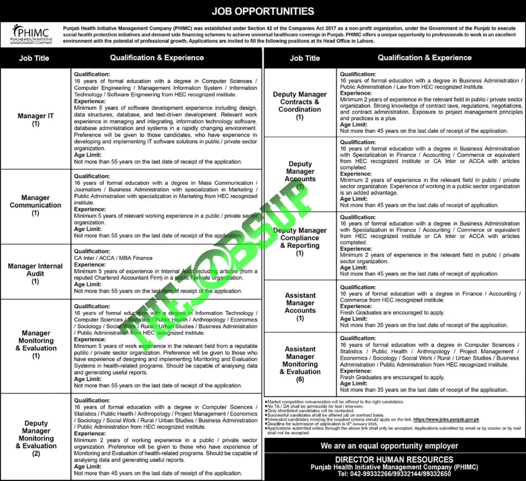 PHIMC Job Opportunities 2025 Punjab Health Initiative Management Company