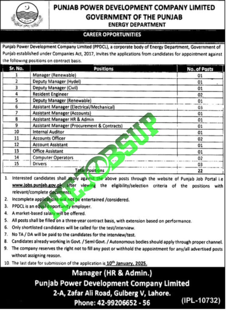 New PPDCL Jobs 2025 Punjab Power Development