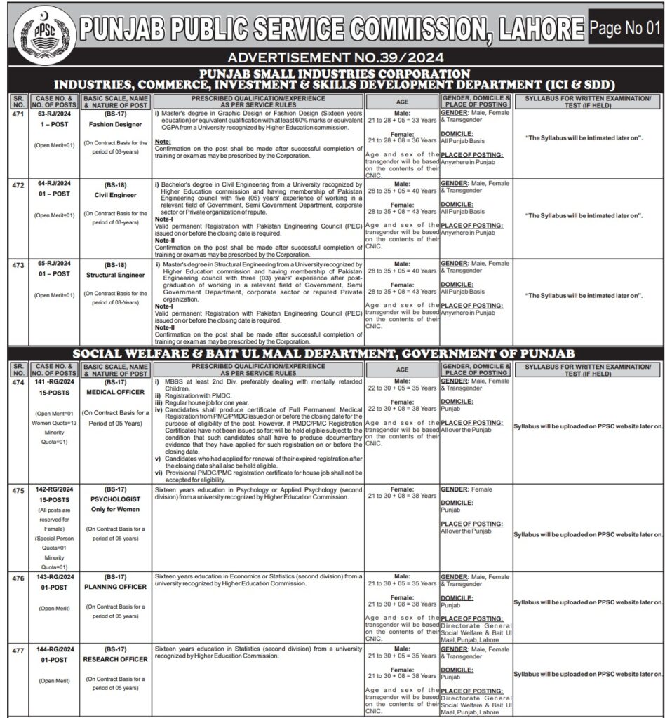 Career Opportunities with PPSC : Apply for Top Positions Now