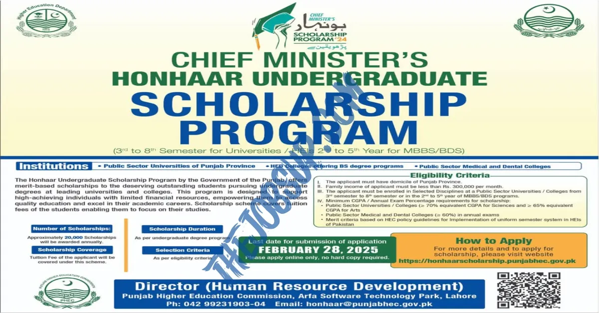 Chief Minister Honhaar Scholarship Program 2025