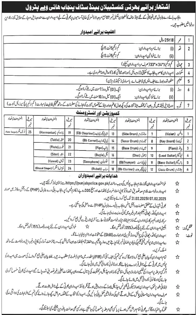 Punjab Highway Patrol Constable Jobs Band Staff – Apply Today