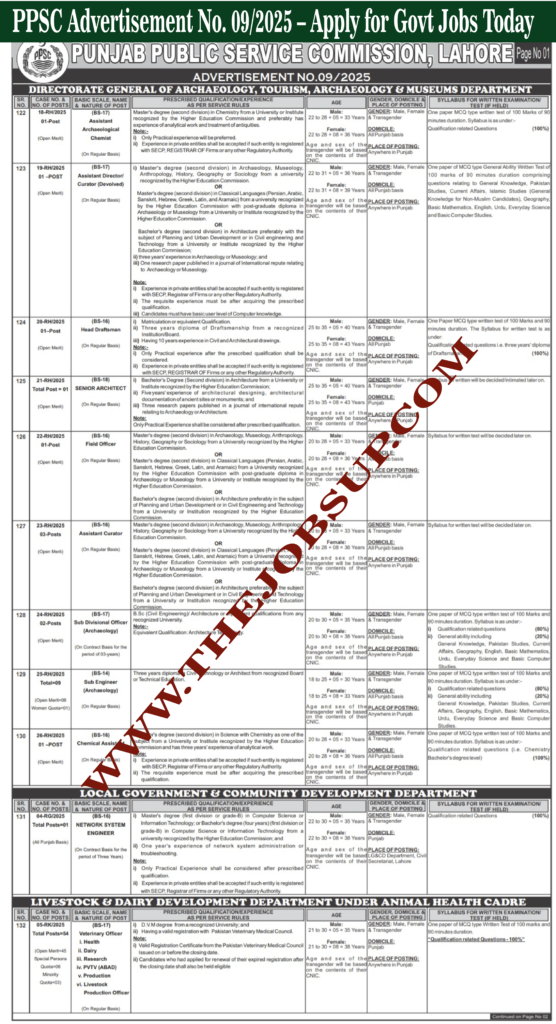 PPSC Advertisement No. 09/2025 – Apply for Govt Jobs Today