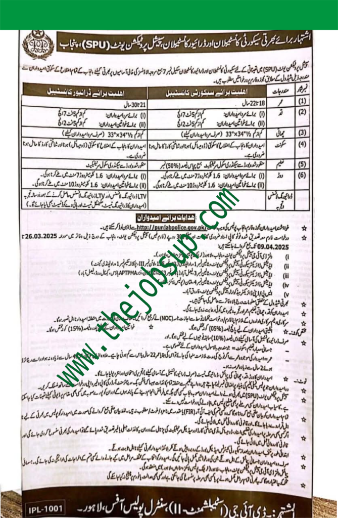 SPU Punjab Police Jobs 2025: Recruitment for Security and Driver Constables