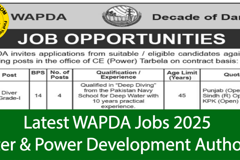 Latest WAPDA Jobs 2025 Water & Power Development Authority