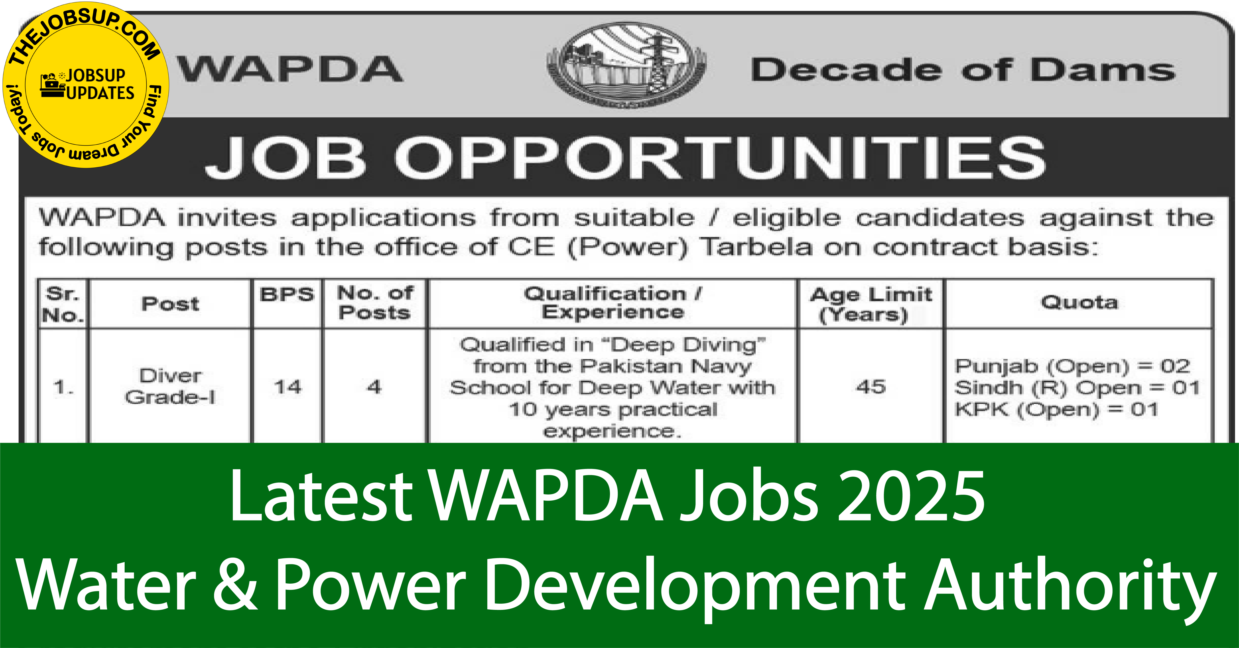 Latest WAPDA Jobs 2025 Water & Power Development Authority