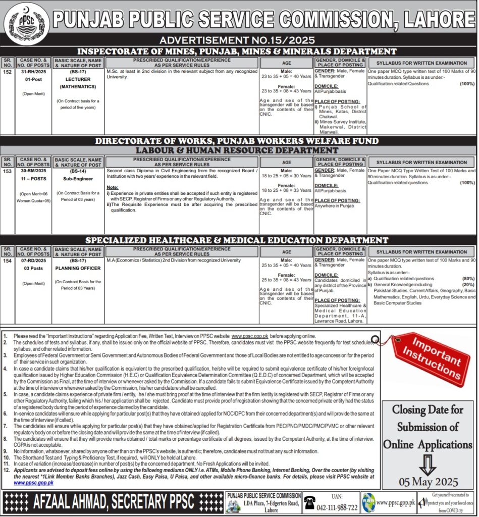 Official PPSC advertisement for the 2025 Lecturer Mathematics (BS-17) position in the Mines & Minerals Department, Punjab, detailing application procedures and deadlines