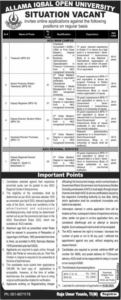 AIOU Job Vacancies 2025 – Apply Now for Government Jobs at Allama Iqbal Open University