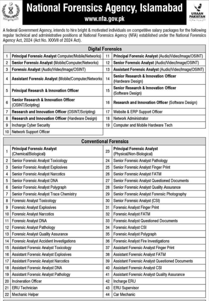 Latest Jobs at NFA Islamabad National Forensics Agency