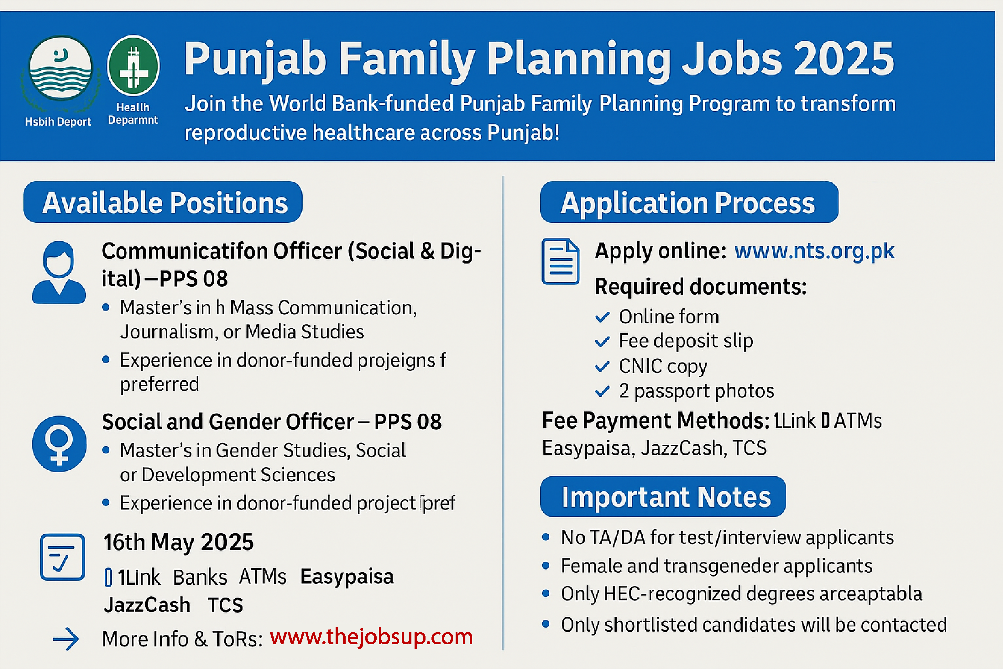latest Punjab Family Planning Jobs 2025 in Health & Population Department