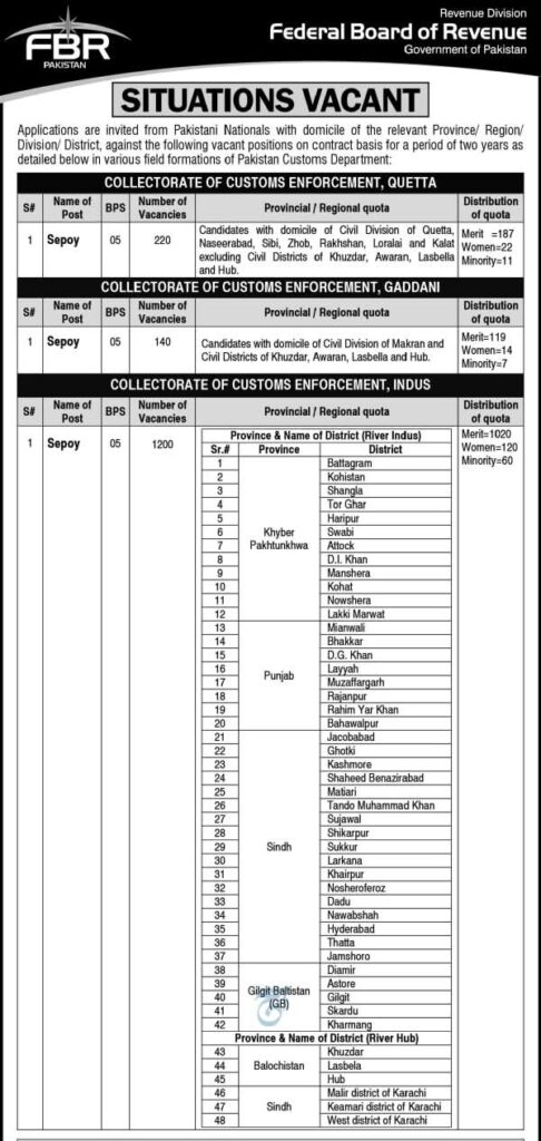 FBR Jobs 2025: Federal Board of Revenue, Pakistan – Apply Now