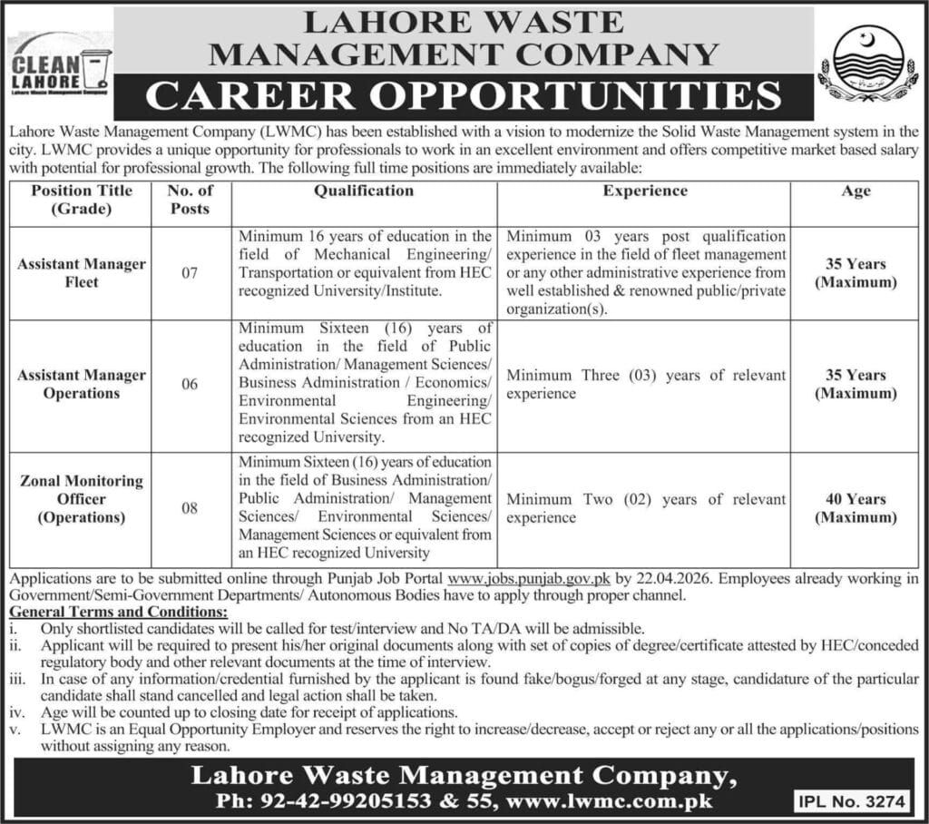 Exciting LWMC Jobs 2026 in Lahore