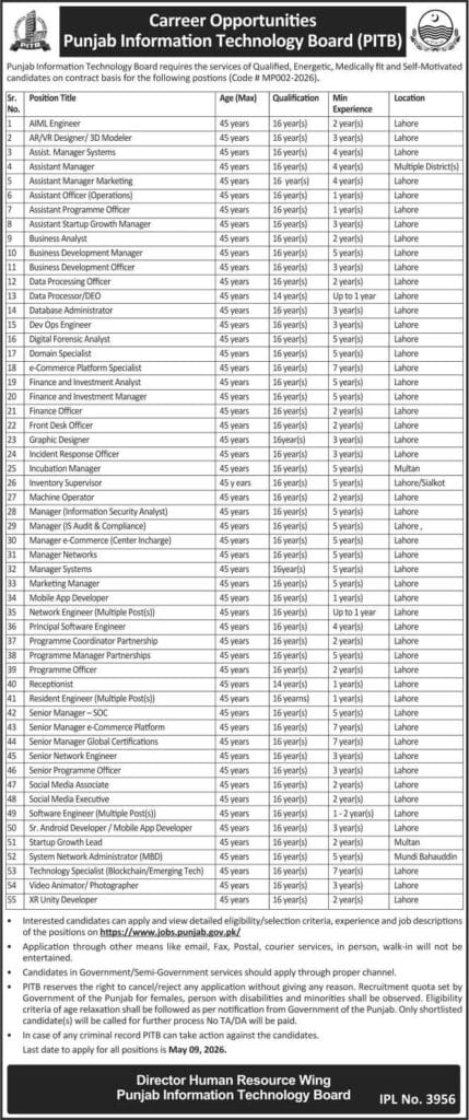 PITB Jobs 2026 55+ Vacancies Announced Apply Online