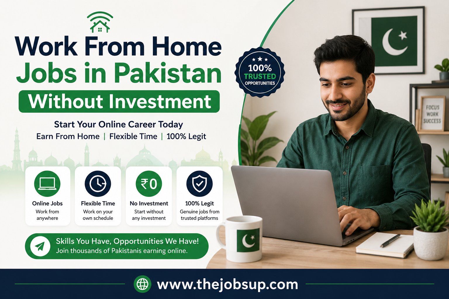 Work From Home Jobs in Pakistan Without investment 2026