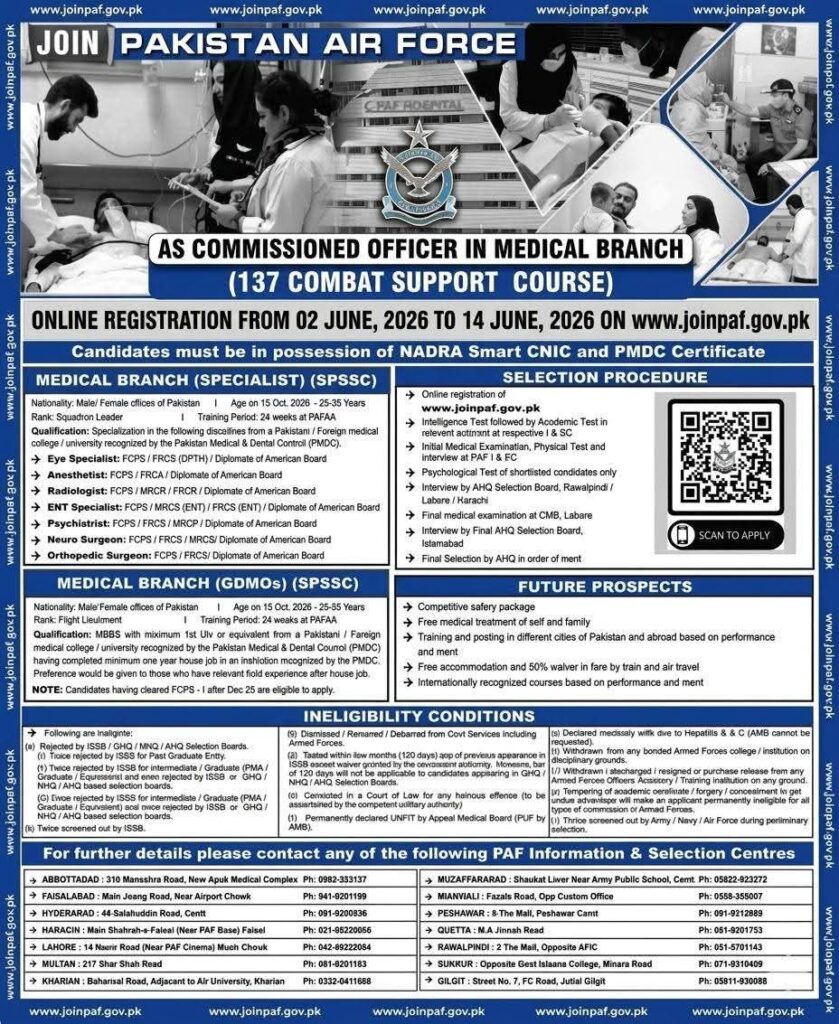 Join Pakistan Air Force Medical Branch 2026 – Apply Online